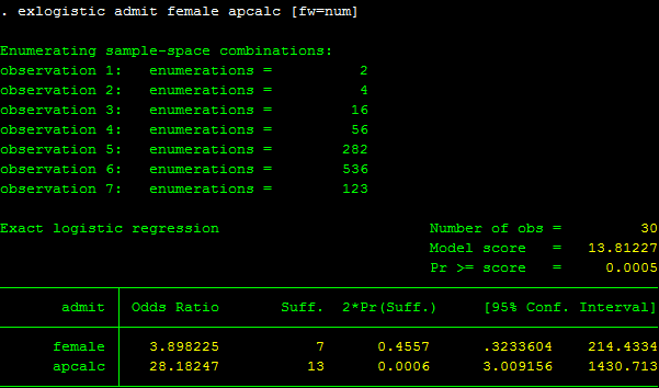 Hồi quy logit chính xác