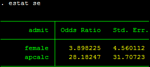 Hồi quy logit chính xác