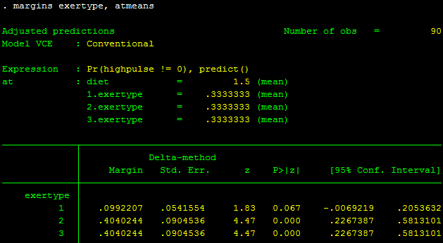 Phân tích xác suất biên trong hồi quy logit lặp