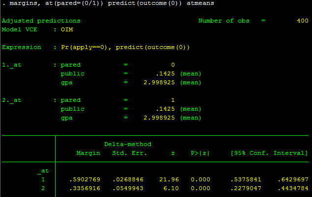 Hồi quy logit thứ tự