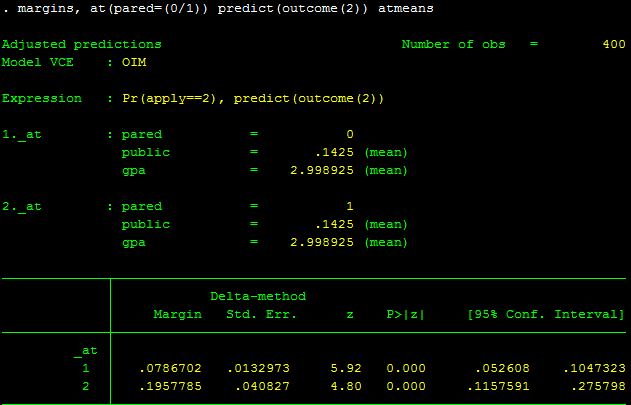 Hồi quy logit thứ tự