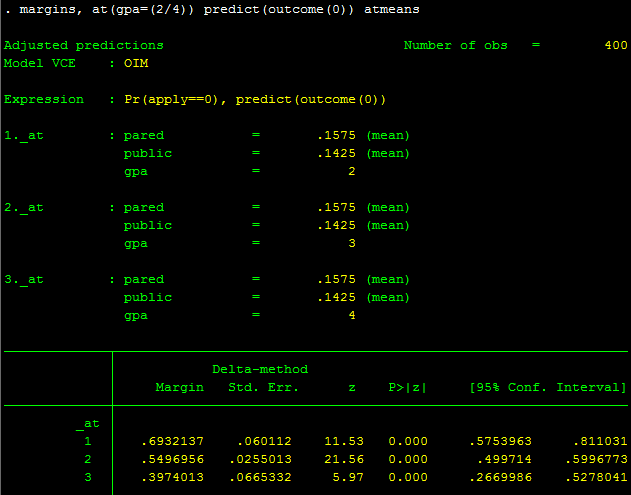 Hồi quy logit thứ tự Hồi quy logit thứ tự