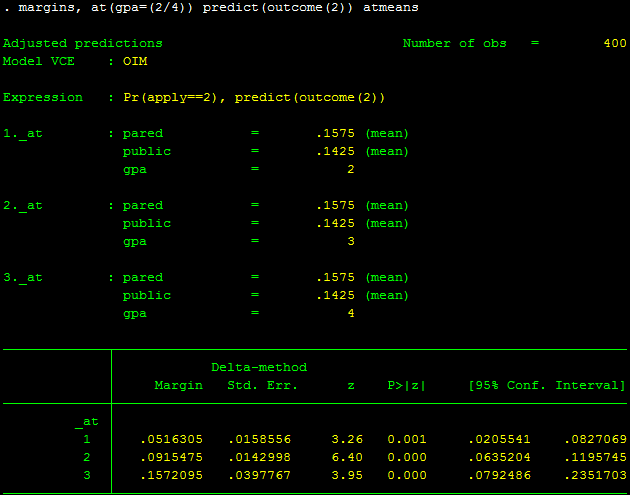 Hồi quy logit thứ tự Hồi quy logit thứ tự