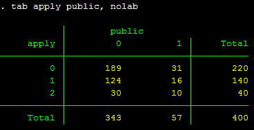 Hồi quy logit thứ tự Hồi quy logit thứ tự