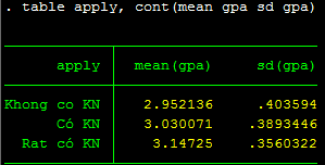 Hồi quy logit thứ tự Hồi quy logit thứ tự