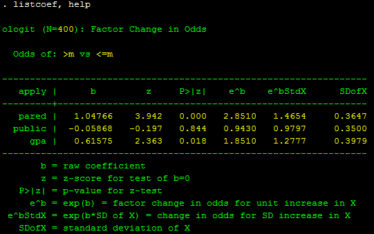 Hồi quy logit thứ tự Hồi quy logit thứ tự
