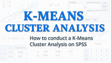 Hướng dẫn thực hành phân tích Cluster thứ bậc trên SPSS