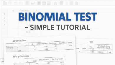 Kiểm định khác biệt giữa 2 tỉ lệ trong thực hành kinh tế lượng với SPSS