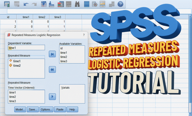Hồi quy logit lặp trong SPSS cho thực hành kinh tế lượng