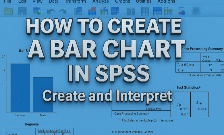 Tạo đồ thị thanh trong thực hành kinh tế lượng với SPSS