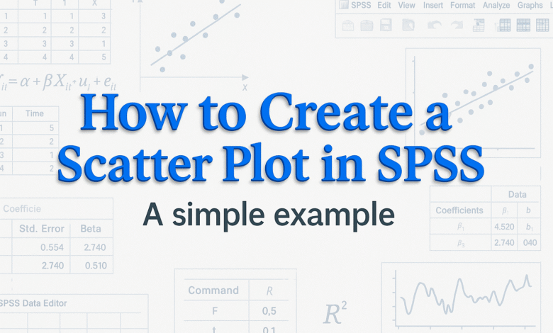 Đồ thị phân tán trên SPSS