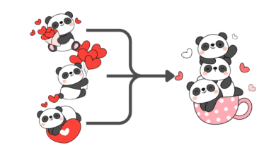 Sắp xếp và nối dữ liệu trong thực hành kinh tế lượng với SPSS