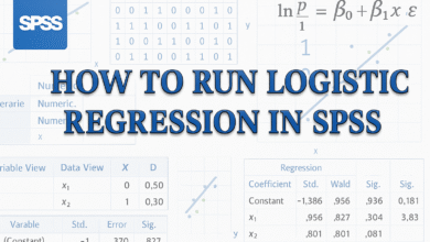 Hồi quy logit giản đơn trong thực hành kinh tế lượng với SPSS