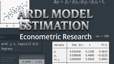 Hướng dẫn thực hành và đọc kết quả ước lượng mô hình ARDL
