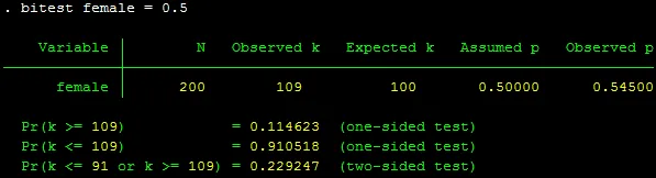 Kiểm định khác biệt tỉ lệ