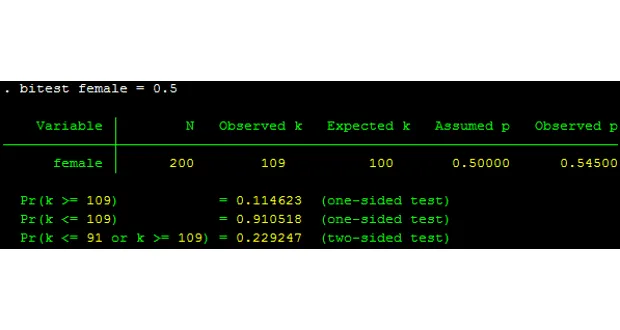 Khác biệt tỉ lệ Stata