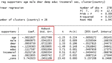 Để khắc phục corrected error trong multilevel data, chúng ta cần kiểm soát được các nguồn gốc gây ra corrected error, và đưa chúng vào mô hình ước lượng.