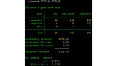 Kiểm định dấu hạng Wilcoxon