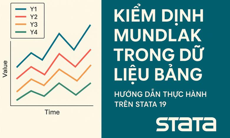 Thực hiện kiểm định Mundlak để lựa chọn mô hình FE vs RE trong dữ liệu bảng