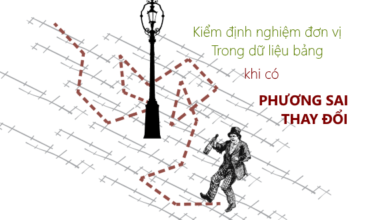 Kiểm định nghiệm đơn vị bảng (PURT) khi có phương sai thay đổi - câu lệnh xtpurt trên Stata
