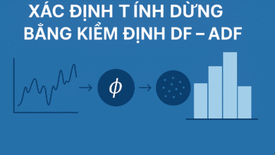 Kiểm tra tính dừng bằng kiểm định DF/ADF