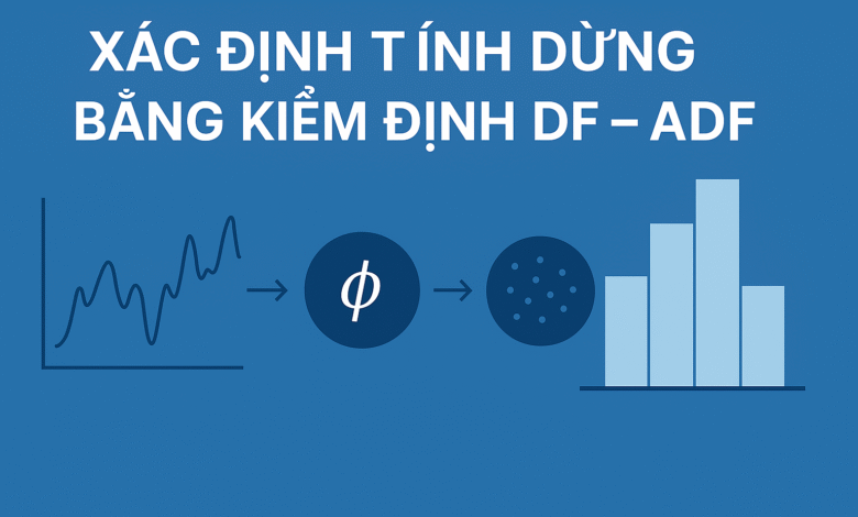 Kiểm tra tính dừng bằng kiểm định DF/ADF