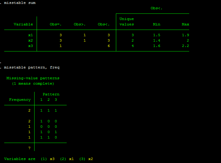 Kiểm tra giá trị missing