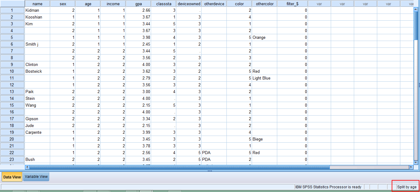 Dữ liệu được sắp xếp và nhóm theo tuổi sau khi Split File Kết quả sau khi Split File theo age trong SPSS