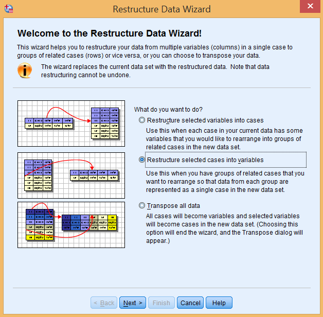 Chuyển bảng dọc thành bảng ngang - Restructure long to wide