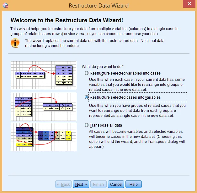 Chuyển bảng dọc thành bảng ngang - Restructure long to wide