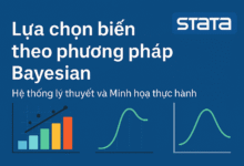 Lựa chọn biến theo phương pháp Bayesian