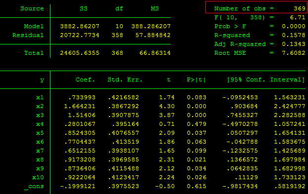 Missing và khả năng giải thích Missing và khả năng giải thích