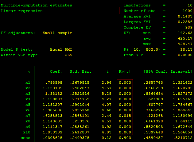 Missing và khả năng giải thích Missing và khả năng giải thích