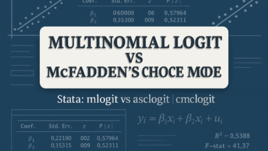 Sử dụng mlogit và asclogit trong ước lượng mô hình Multinomial Logit
