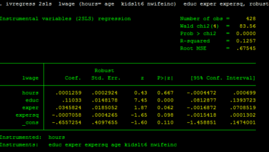 Mô hình hệ phương trình đồng thời SEM