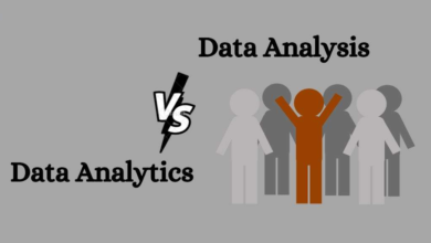 Phân biệt giữa data analysis và Data Analytics