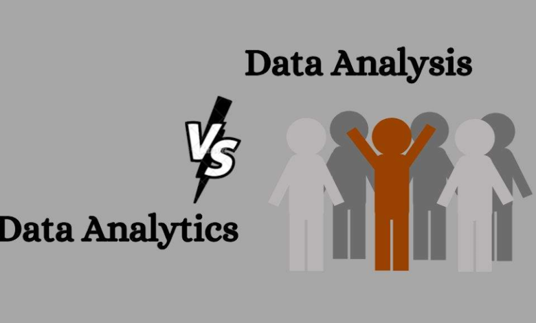 Phân biệt giữa data analysis và Data Analytics