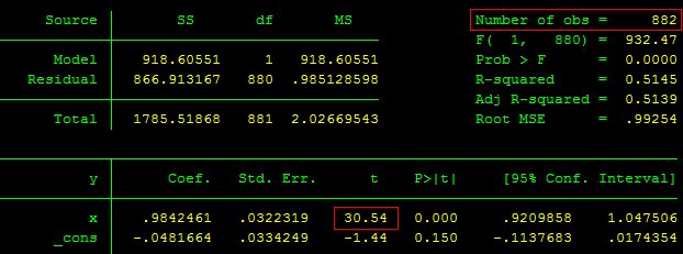 Phân biệt MCAR, MAR, MNAR Phân biệt MCAR, MAR, MNAR