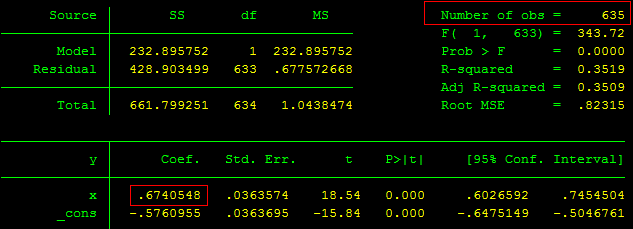 Phân biệt MCAR, MAR, MNAR Phân biệt MCAR, MAR, MNAR