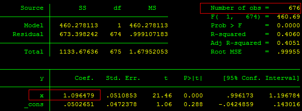 Phân biệt MCAR, MAR, MNAR