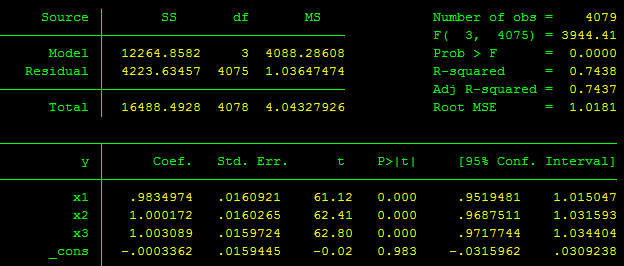 Phân biệt MCAR, MAR, MNAR