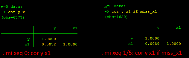 Phân biệt MCAR, MAR, MNAR Phân biệt MCAR, MAR, MNAR