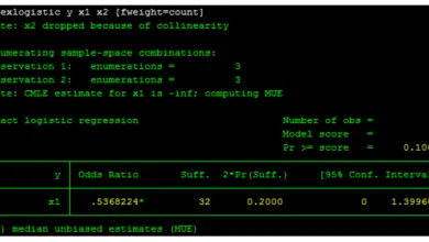 Phân biệt các loại trọng số trong thống kê