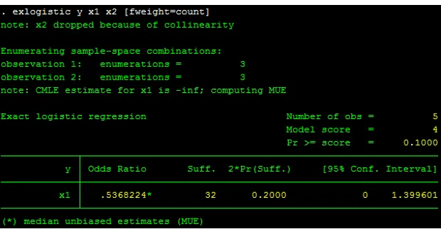Phân biệt các loại trọng số trong thống kê