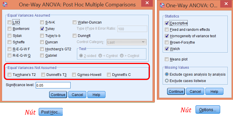 Cửa sổ thiết lập Post Hoc Tests và Options trong One-Way ANOVA