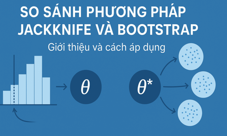 Phương pháp tái lập mẫu: Jackknife và Bootstrap