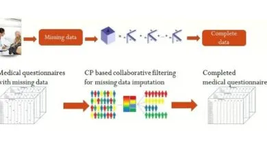 Phương pháp xử lý missing