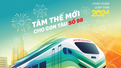 Báo Đầu tư tài chính - SGGP