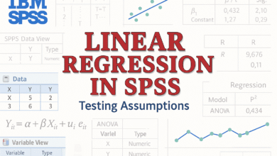 Hướng dẫn thực hiện hồi quy tuyến tính giản đơn trong SPSS