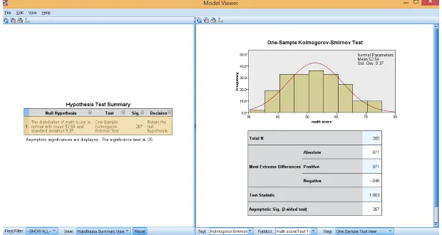Kết quả kiểm định Kolmogorov-Smirnov cho biến math trong SPSS